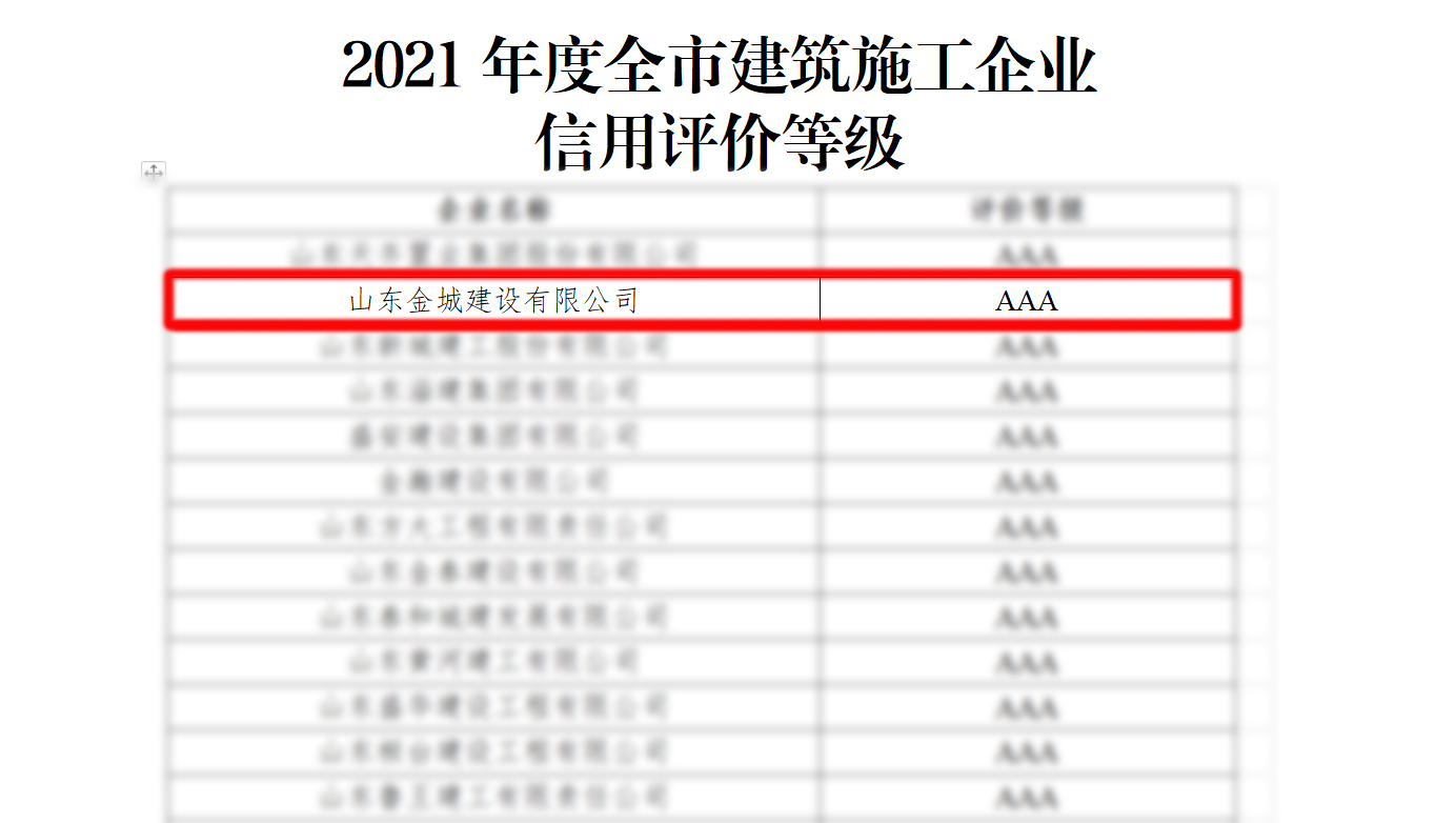 金(jīn)城(chéng)建設連續14年被評爲AAA級信用(yòng)企業.jpg